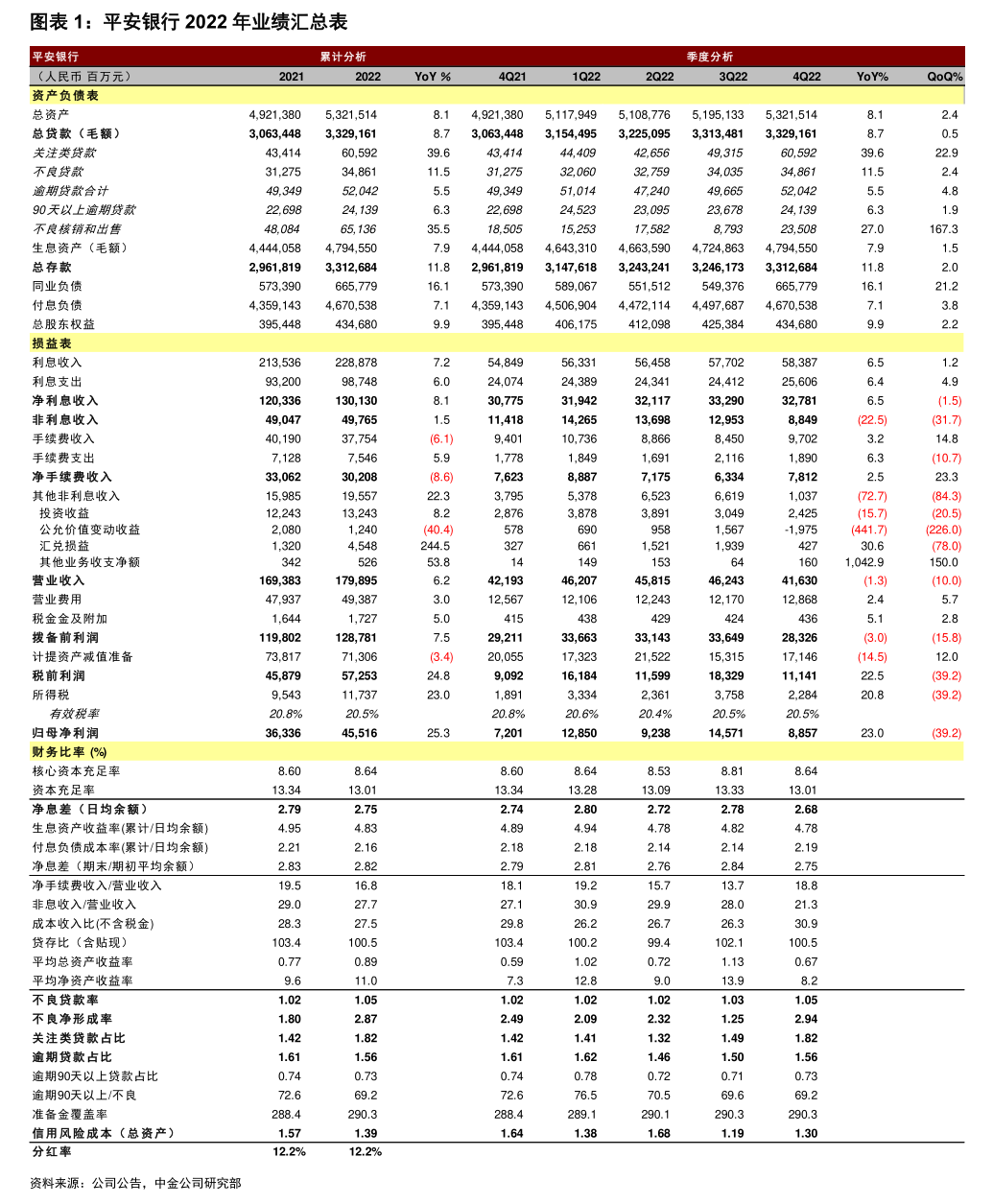 廣州港股份有限公司關于預計2026年度日常關聯(lián)交易情況的公告（涉及計算機及通訊設備租賃）